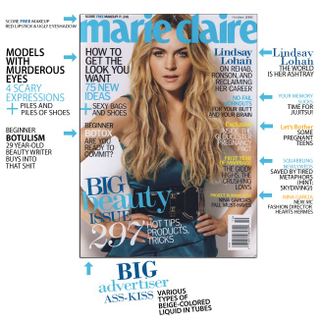 Illustration for article titled October Marie Claire: Cigs For Lindsay, Skydiving For Newlyweds, And Botox For All Ages